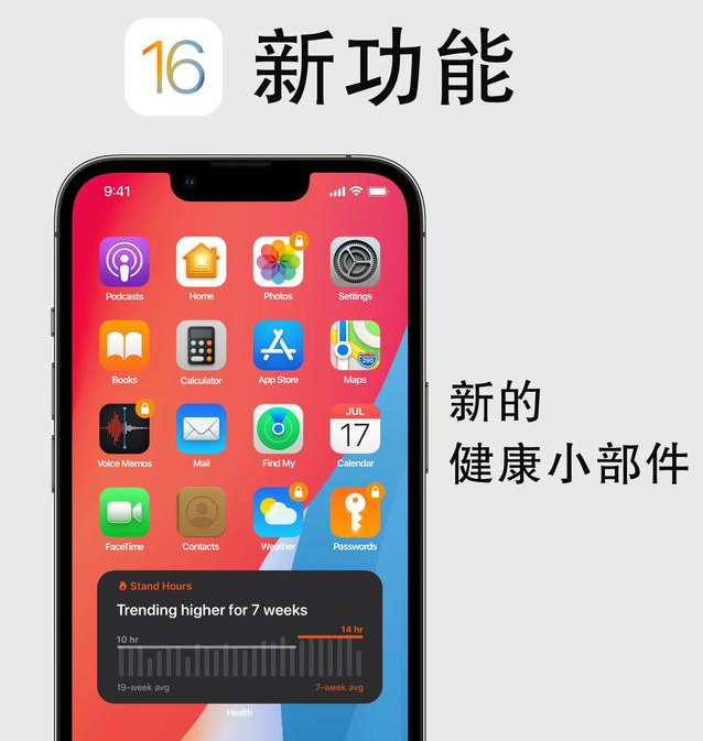 清河苹果手机维修分享iOS16新功能汇总 