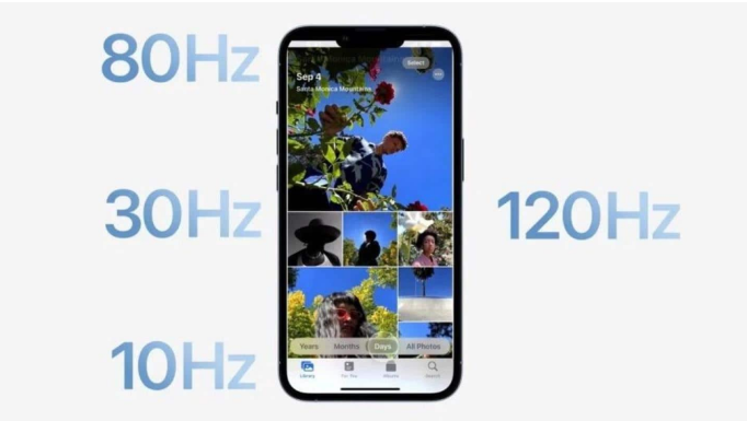 清河苹果14维修分享iPhone 14有高刷吗 