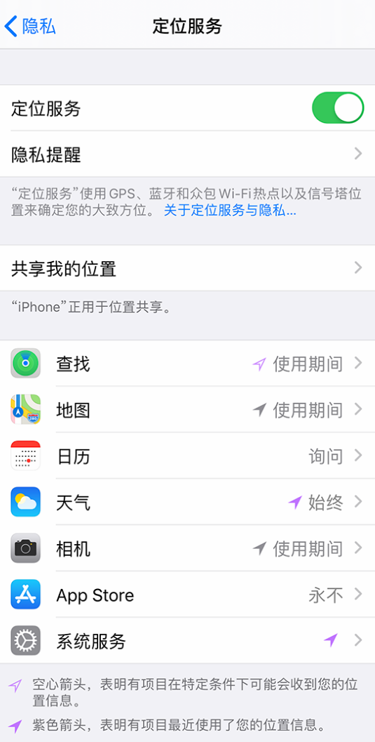 清河苹果手机维修分享iPhone 状态栏中时间显示为蓝色图标是什么情况 